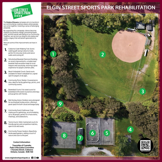 Elgin Street Sports Park Plan